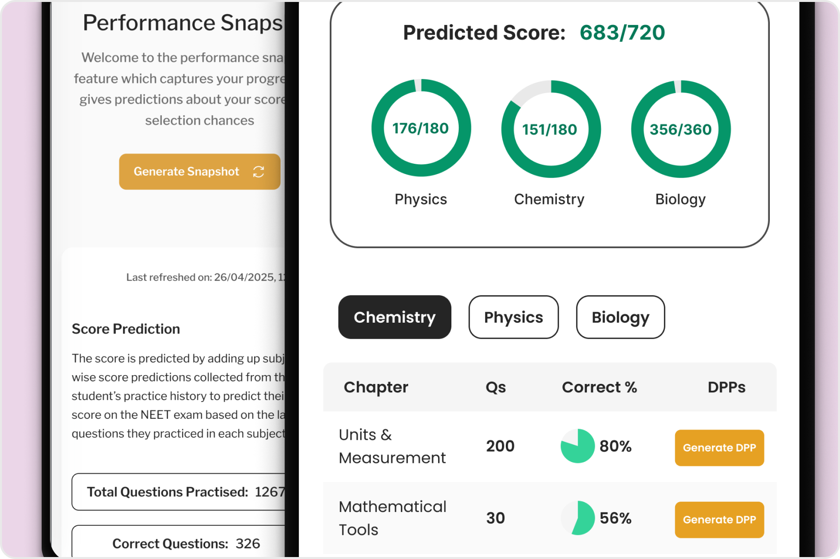 Performance Snapshot illustration